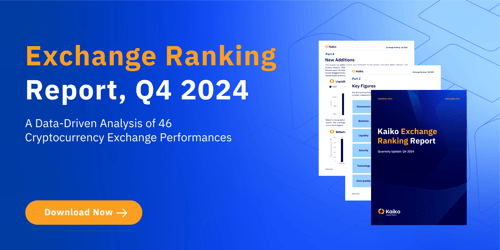 exchange ranking q4